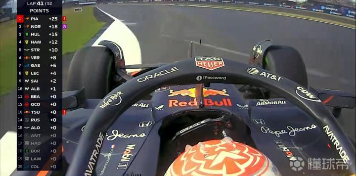 索伯车队横扫阿斯顿马丁，皮亚斯特里带队取胜