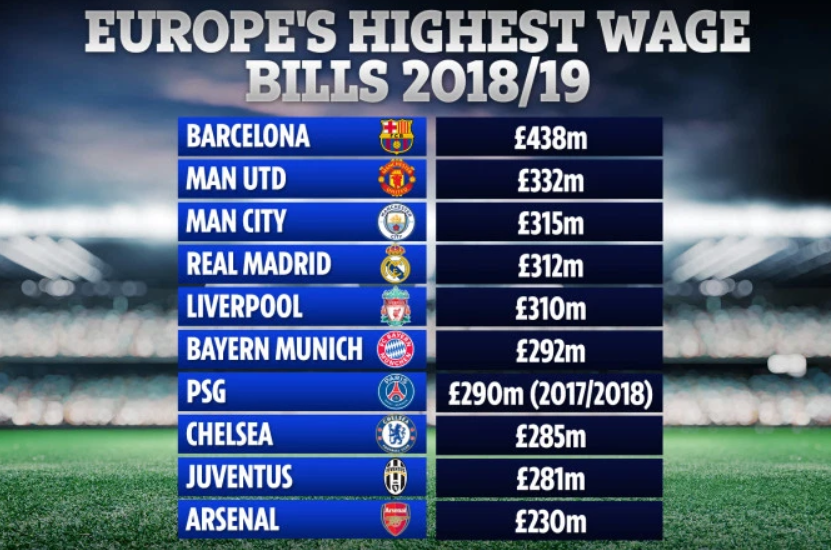 巴萨翻盘瑞典，格拉利什惊艳世界